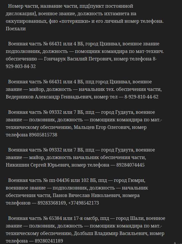 У мережі опублікували поіменний перелік солдатів окупаційної армії_2