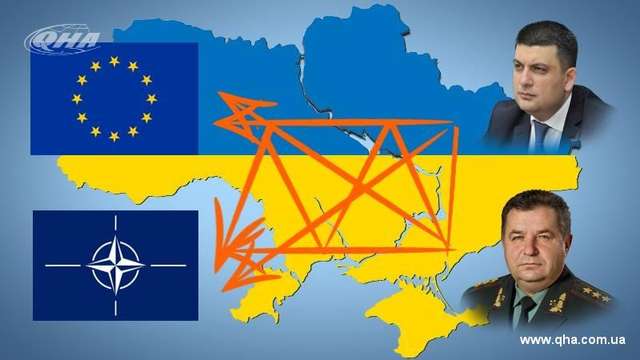 Діалектика інтеграції України до НАТО і ЄС: конкуренція чи партнерство?_2