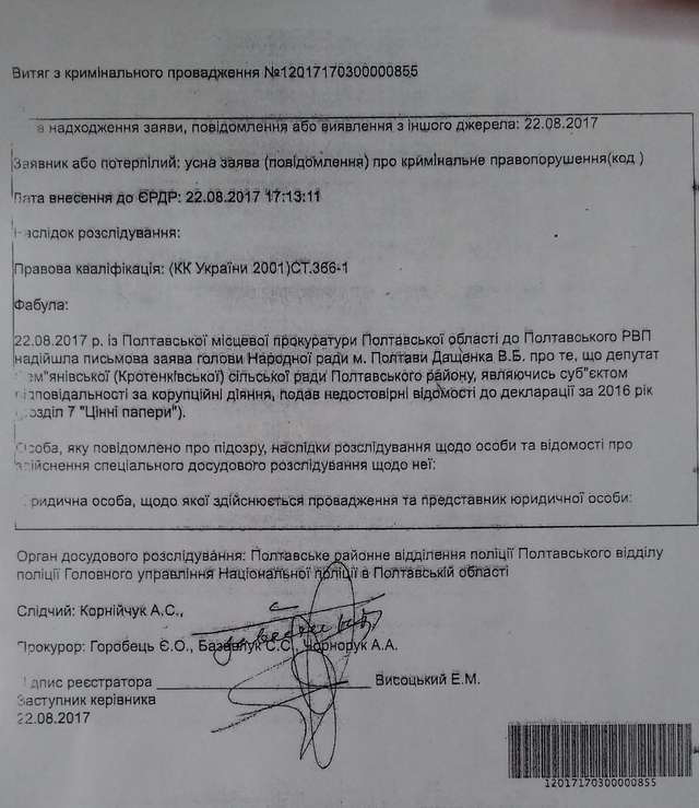 Проти депутата Сем’янівської сільради Верещаки порушили кримінальну справу _2