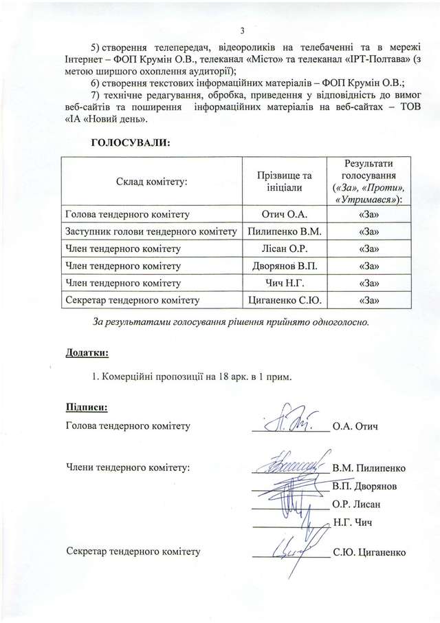 Фото з котами і оди в соцмережах: Полтавська ОДА викинула з бюджету понад 1,1 млн на свій піар_5