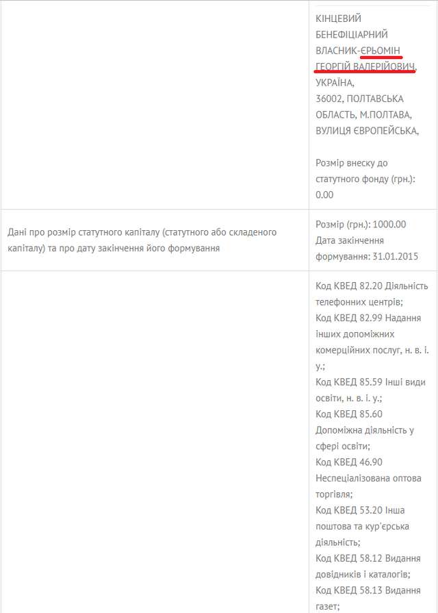 Фото з котами і оди в соцмережах: Полтавська ОДА викинула з бюджету понад 1,1 млн на свій піар_29