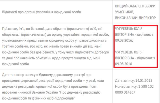 Фото з котами і оди в соцмережах: Полтавська ОДА викинула з бюджету понад 1,1 млн на свій піар_31