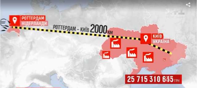 Схема «Роттердам+»: украинцев обворовывают на миллиарды гривен_4