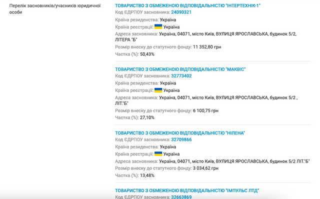 ДБР викрили підрядника Нацгвардії на постачанні неякісних снарядів до гармат_6