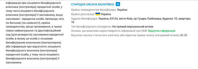 ДБР викрили підрядника Нацгвардії на постачанні неякісних снарядів до гармат_7