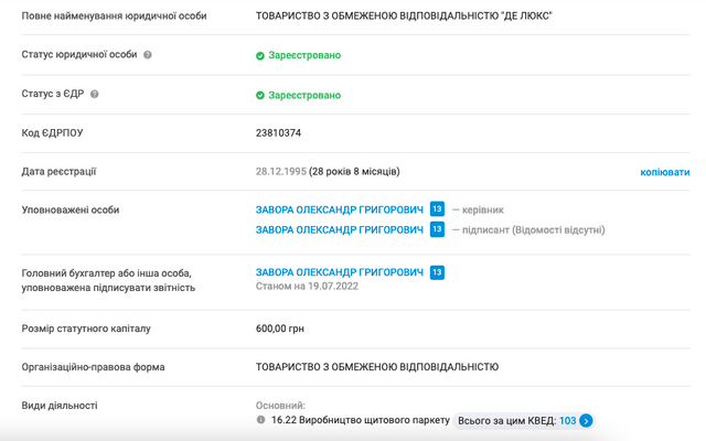 У Полтаві начальник КЕВ В'ячеслав Камзист надає в оренду майно за заниженою вартістю_1