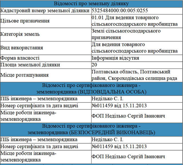 Скороходівська Народна республіка_7