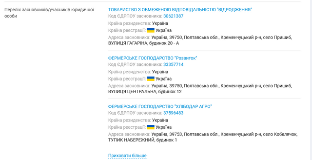 Депутат Полтавської обласної ради Олег Дядик організував замовне вбивство фермера_2