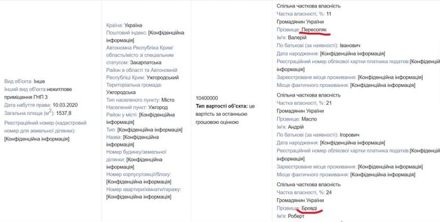 Контрабандист у дроновому бізнесі: як фірма «007М» отримує мільйони з держбюджету_10