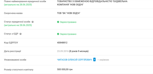 Геноцидна політика Зеленського_21