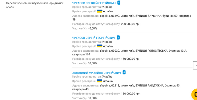 Геноцидна політика Зеленського_22