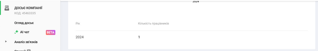 Геноцидна політика Зеленського_26