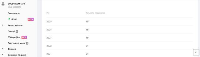 Геноцидна політика Зеленського_28