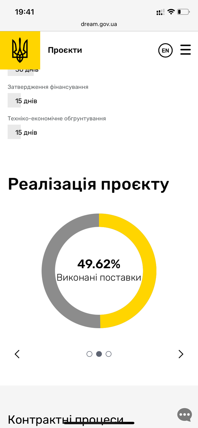 Геноцидна політика Зеленського_30