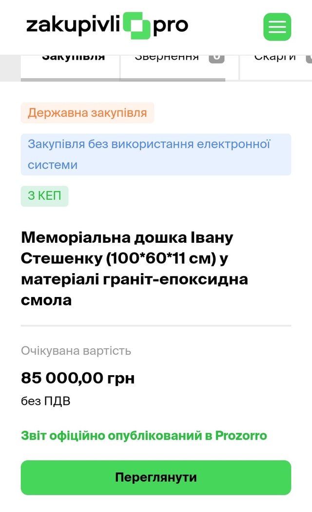 Коли намаганнями вшанувати прикривають власну неспроможність_1