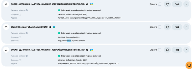 Журналісти розкрили схему постачання російської нафти в Україну в обхід санкцій_10