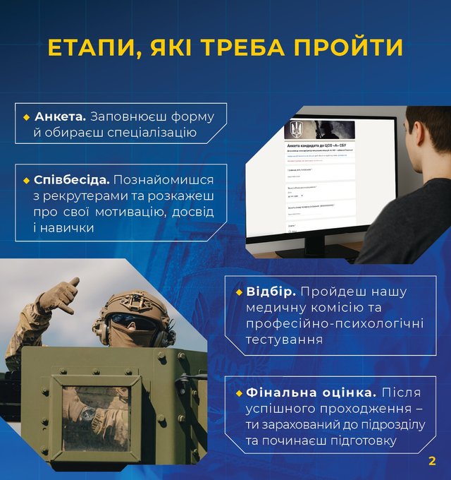 Центр спеціальних операцій «А» СБУ відкрив набір нових бійців_3