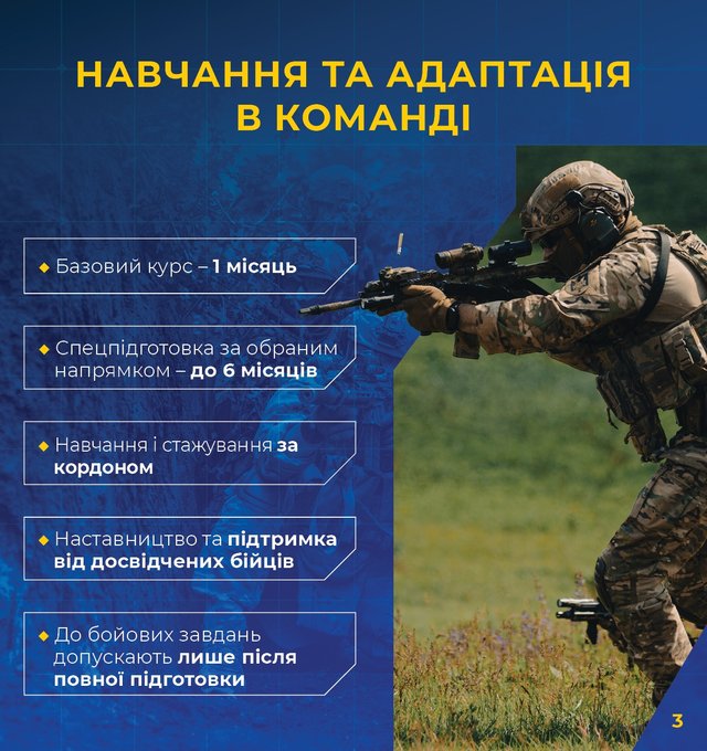 Центр спеціальних операцій «А» СБУ відкрив набір нових бійців_4