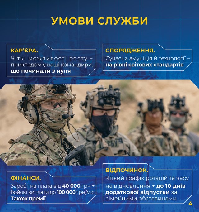 Центр спеціальних операцій «А» СБУ відкрив набір нових бійців_5