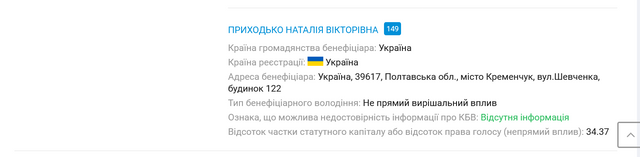 НАБУшний криптомільйонер Риковцев завдає збитків державі_5