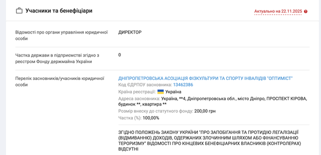 Бізнес на паралімпійцях і діти з «нових територій»_4