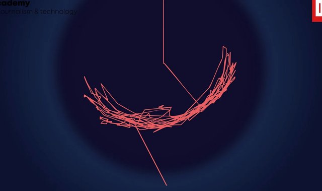 Студенти-розслідувачі пов’язали рої дронів у Європі з російськими суднами_4