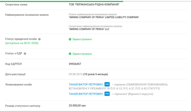 Берилій на 100 мільярдів та «Слуги урода»_1