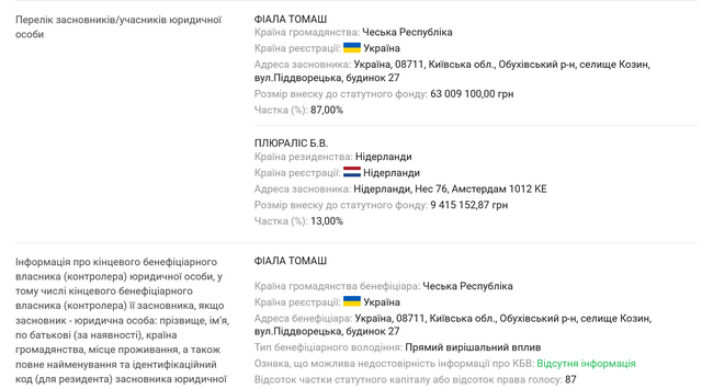 російський олігарх Гуцерієв — співвласник «Української правди»_4