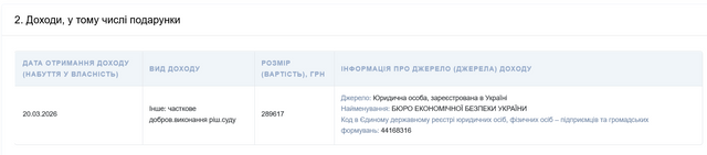 Головний податківець Полтавщини Сергій Левченко виграв суд проти БЕБ_2