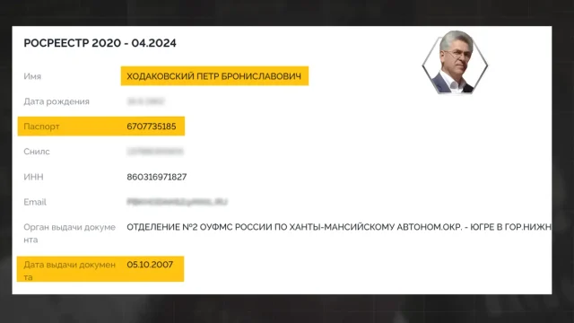 Батьки нового очільника столичної прокуратури у 2020 році купили квартиру в Москві_3