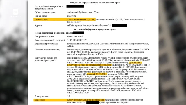 Родина заступниці міністра юстиції Кравченко купила нерухомість ринковою вартістю близько $400 тисяч_10
