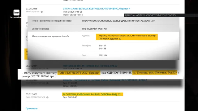 Бабуся слідчого СБУ купила садибу в компанії зі зв’язками з російською «Татнефтью»_3