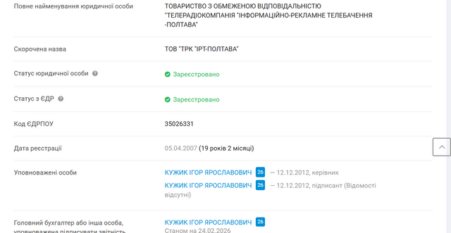Полтавська облрада продовжує витрачати мільйони на самопіар_6