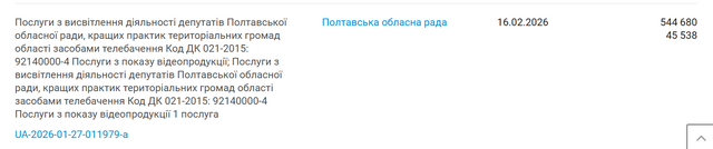 Полтавська облрада продовжує витрачати мільйони на самопіар_1