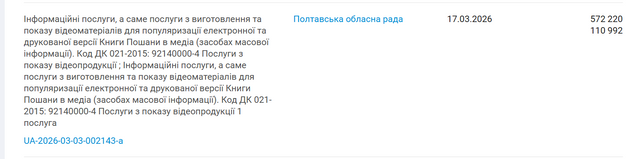 Полтавська облрада продовжує витрачати мільйони на самопіар_3