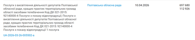 Полтавська облрада продовжує витрачати мільйони на самопіар_4