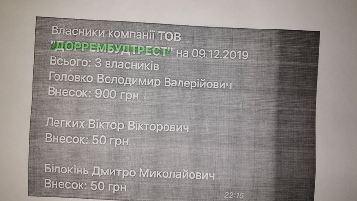 Корупція в Полтавській ОДА. Схеми старі, обличчя нові_9