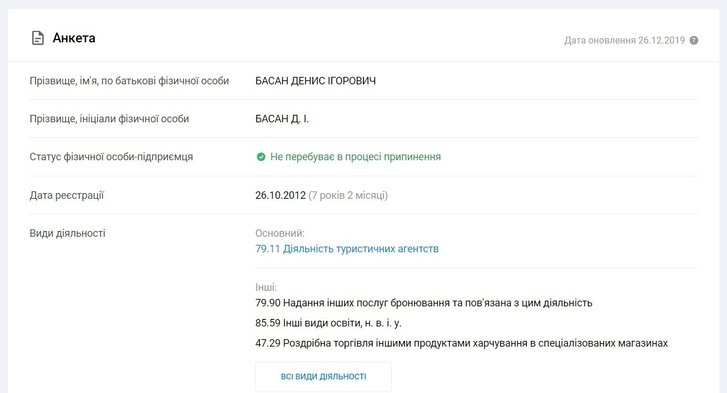 Брат головного автодорожника Полтавщини веде бізнес у Москві і здає нерухомість в Іспанії_4