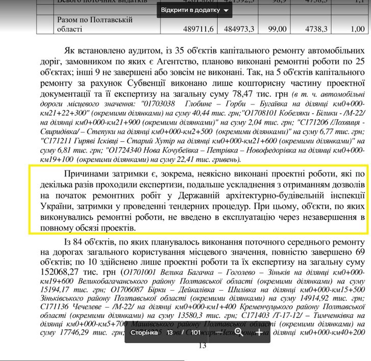 «Антикорупційний аудит» Олега Синєгубова затягнувся_2