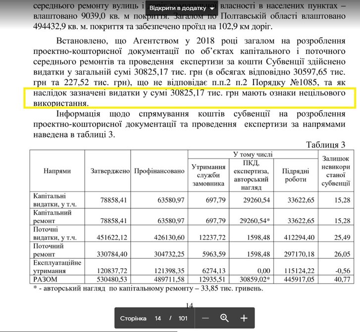 «Антикорупційний аудит» Олега Синєгубова затягнувся_3