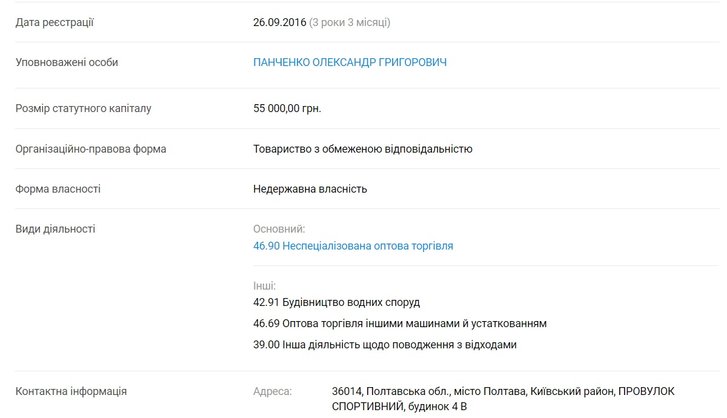 Розкрадання державних надр: майстер-клас від братів Бубликів_2