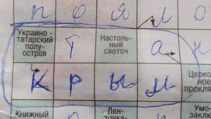 Газета окупаційного уряду визнала Крим українсько-татарським півостровом_1