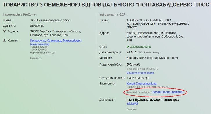 Депутат від «Слуги народу» наживався на фіктивному ремонті аеропорту «Полтава»_7