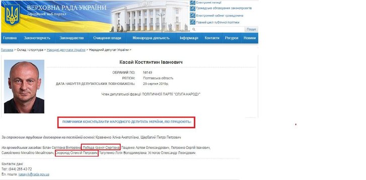 Помічники-регіонали та інші скелети у шафі «слуги народу» Касая_1