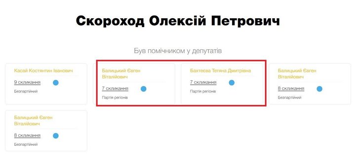 Помічники-регіонали та інші скелети у шафі «слуги народу» Касая_2