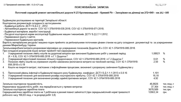 Ремонт автошляху між Запоріжжям і Кропивницьким коштуватиме понад 200 мільйонів гривень_1