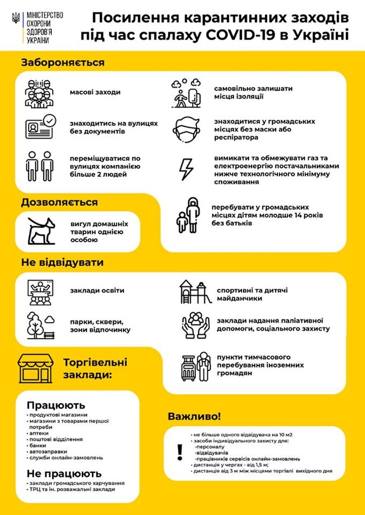 У Полтаві запроваджують перевезення за перепустками_2