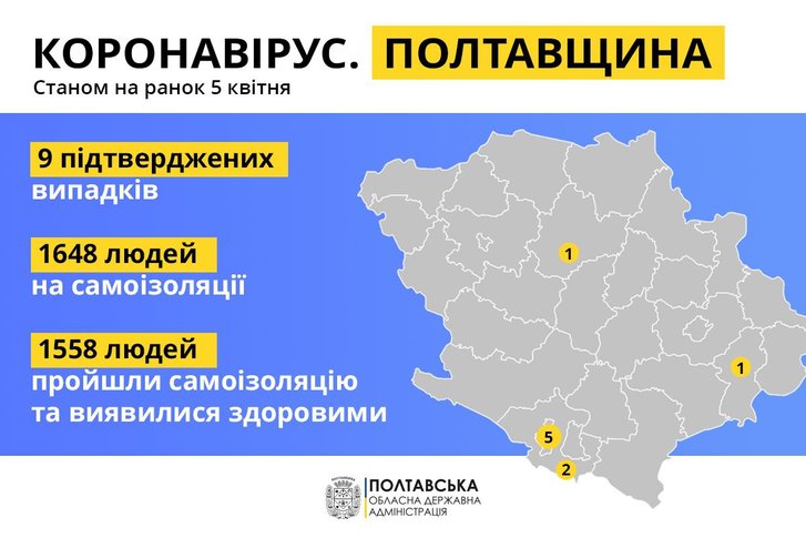 У Полтаву привезли першого хворого на коронавірус_1
