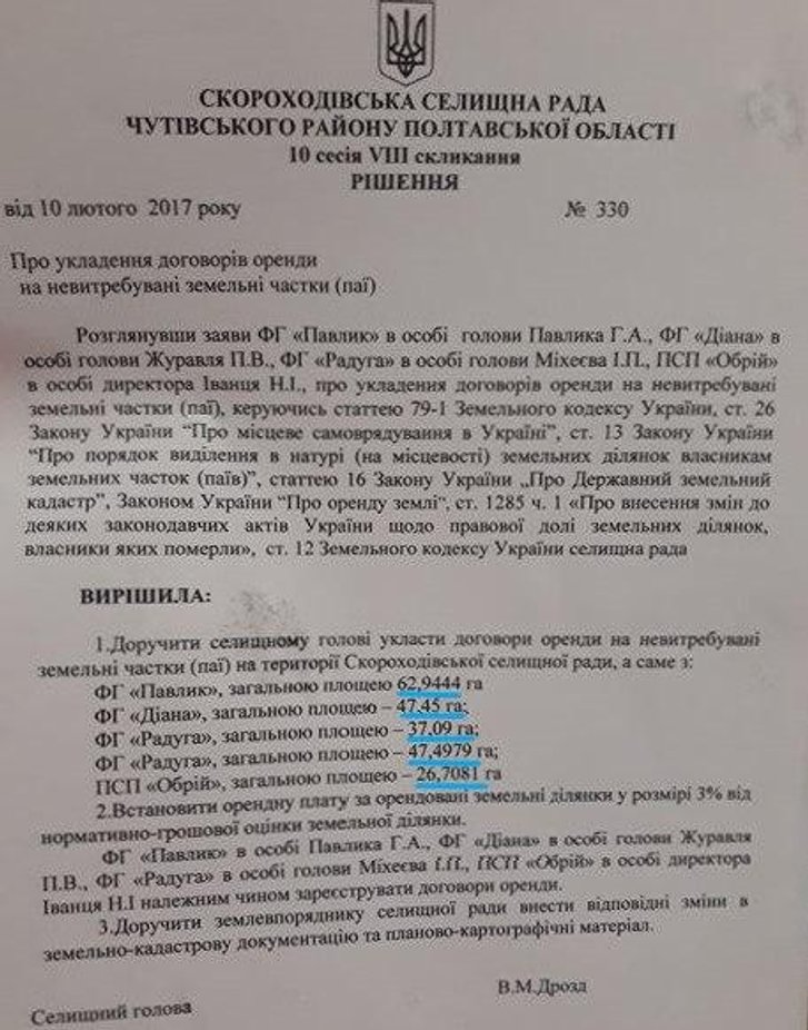 Скороходівський «царик» втік з позачергової сесії, виламавши двері_2
