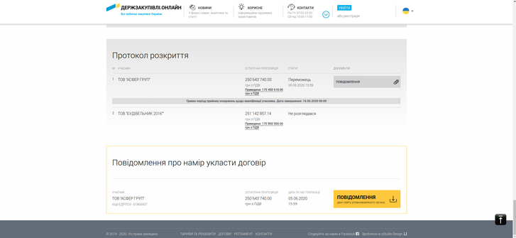 Повідомлення про намір укласти договір Повідомлення про намір укласти договір